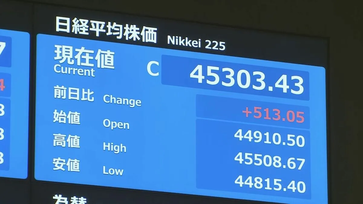 【速報】日経平均株価が最高値更新　18日終値4万5303円　終値として史上初の4万5000円台に