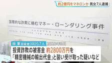 投資詐欺の被害金2800万円をマネーロンダリングしたなどの疑いで男女7人逮捕 余罪は約2億円にのぼるか　警視庁