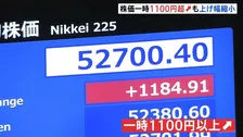 日経平均 一時1100円超上昇　中東情勢悪化への警戒感が後退 “トランプ大統領の発言に左右される状況続く”との見方も