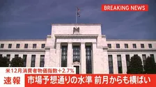 【速報】アメリカ・12月消費者物価指数　伸び率2.7％　市場予想通りの水準　FRB　経済指標見極め慎重に利下げ進める姿勢示す