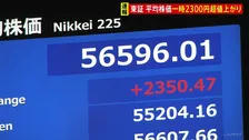 【速報】日経平均株価　一時2300円超の上昇　イラン情勢への過度な警戒感和らぐ
