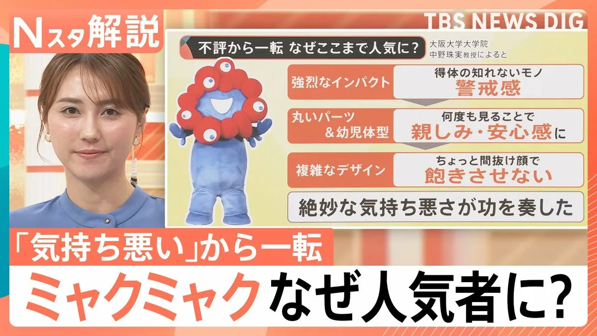 「絶妙な気持ち悪さ」が人気の秘訣？大阪・関西万博をフィナーレまで支えた「ミャクミャク」の魅力【Nスタ解説】
