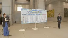 “サラ川”　第1位は「キャッシュレス無一文」　物価高の悲哀も