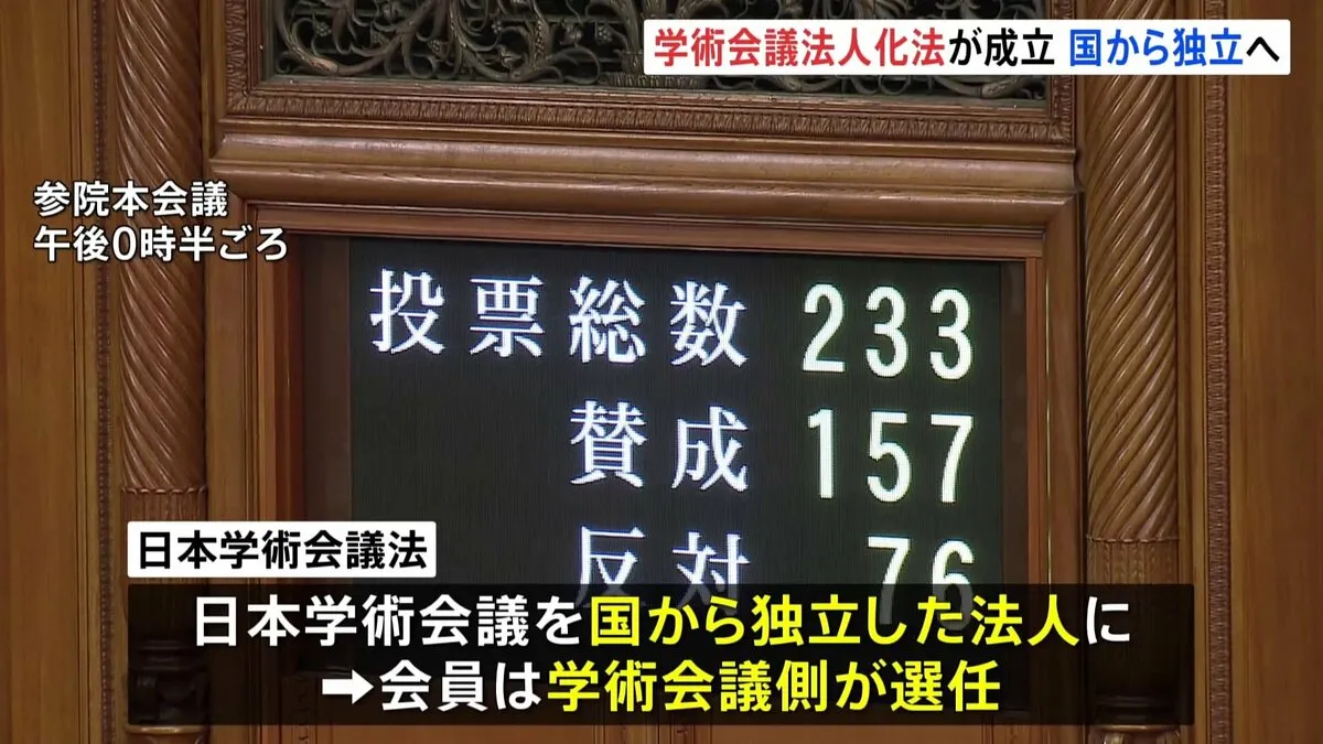 日本学術会議を法人にするための法律が成立　教員給与を改善する法律も