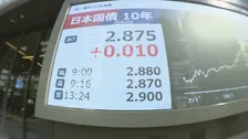 長期金利の急ピッチ上昇続く…日本のインフレ進行や財政に懸念　一時2.9％、約30年ぶり高水準　イラン情勢など中東めぐる不透明感再び