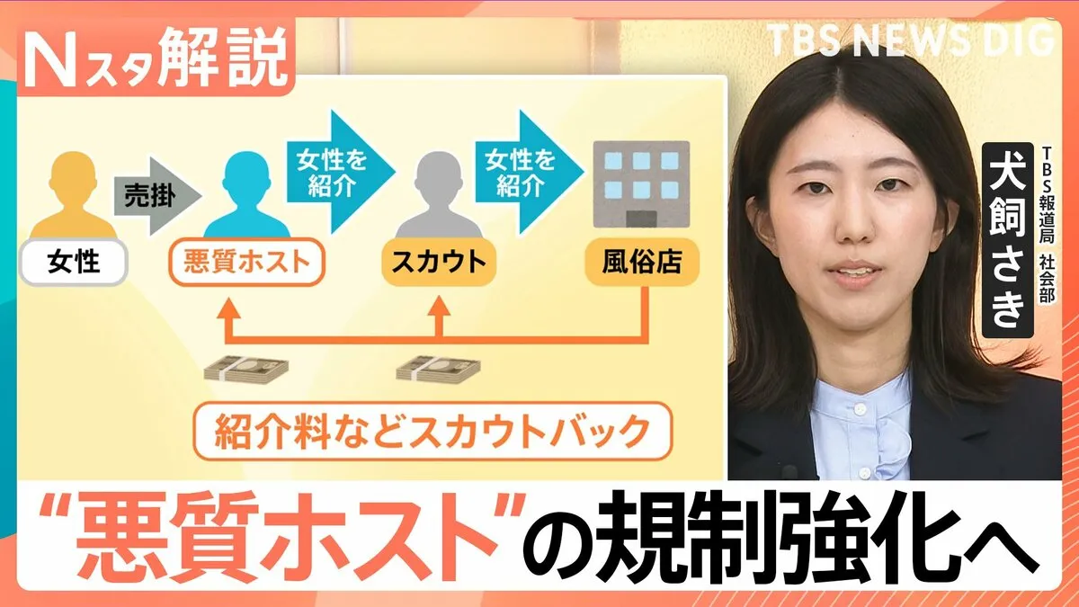 一斉摘発に密着“巨大スカウトグループ”解体目指し 警視庁保安課30年ぶり特捜本部、5年間で7万8000人の女性を紹介か【Nスタ解説】
