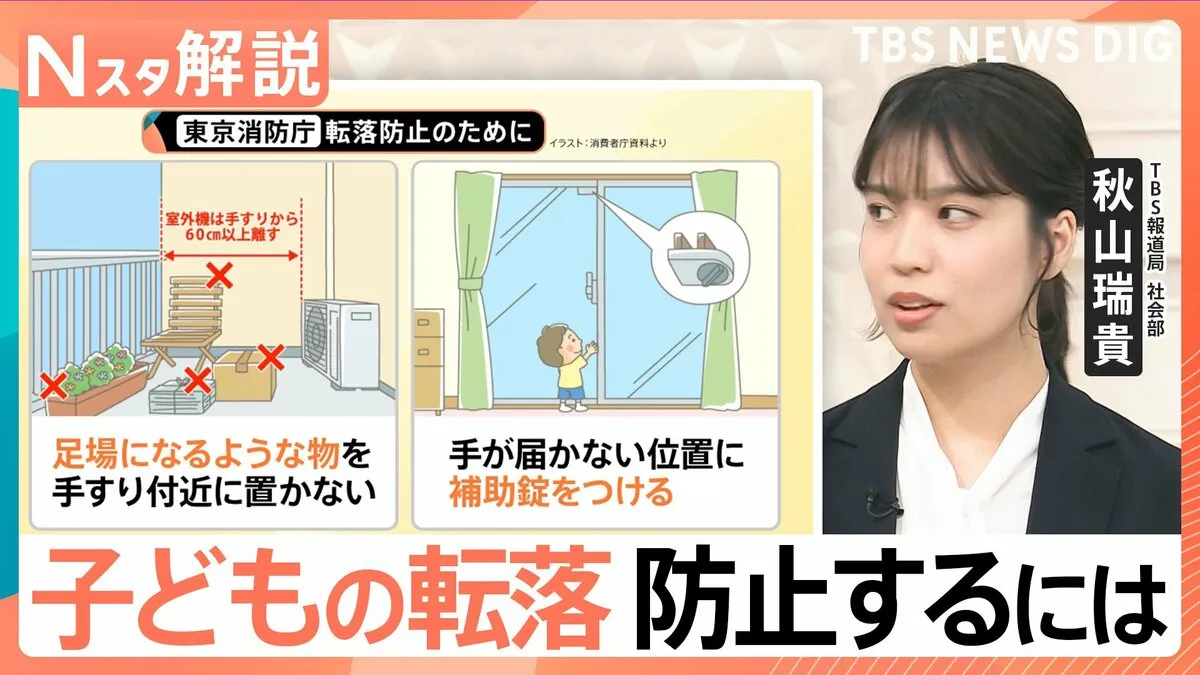 一体なぜ？子ども転落事故は5月が最多！　子どもは“視界が大人の約6割”…その対策で本当に大丈夫？【Nスタ解説】