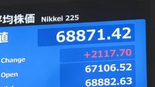 日経平均 一時2100円超値上がりで6万8000円台回復　AI・半導体関連に買い注文　8月中旬以来約1か月半ぶり