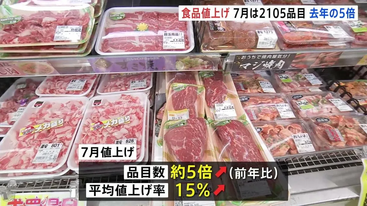 7月の食品値上げ「去年の約5倍」に急上昇　2105品目　カレールーや出汁など調味料が最多　ポテチ・ガム・チョコレートなども