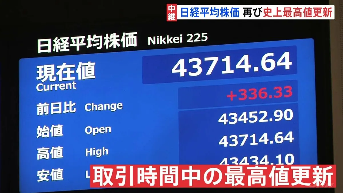 お盆明けの日経平均株価 再び史上最高値更新　円相場が若干円安にふれたことなど下支えに