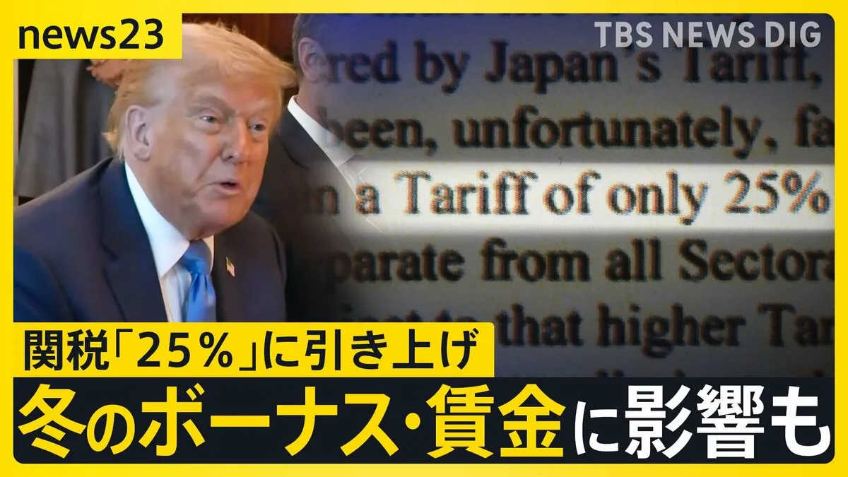 トランプ大統領からの書簡　日本への関税「25％」に引き上げ　和牛・醤油輸出に暗雲　日本への影響は？冬のボーナス・賃金への影響を指摘する声も【news23】