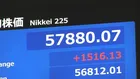 【速報】日経平均 一時1500円以上値上がり 取引時間中の最高値を更新