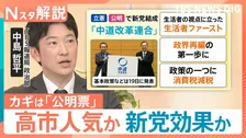 立憲・公明の「中道改革連合」発足、有権者の判断は？“激戦区”では公明票の動きがカギに【Nスタ解説】