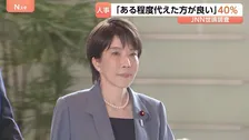 内閣改造・党役員人事「ある程度代えた方が良い」JNN世論調査で“40％” 高市総理は小林鷹之氏と萩生田光一氏を引き続き要職で起用か