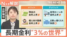 「3％は通過点」長期金利“3％の世界”で生活への影響は？深刻な国債の“買い手不足”で政府は「新NISA対象」検討へ【Nスタ解説】