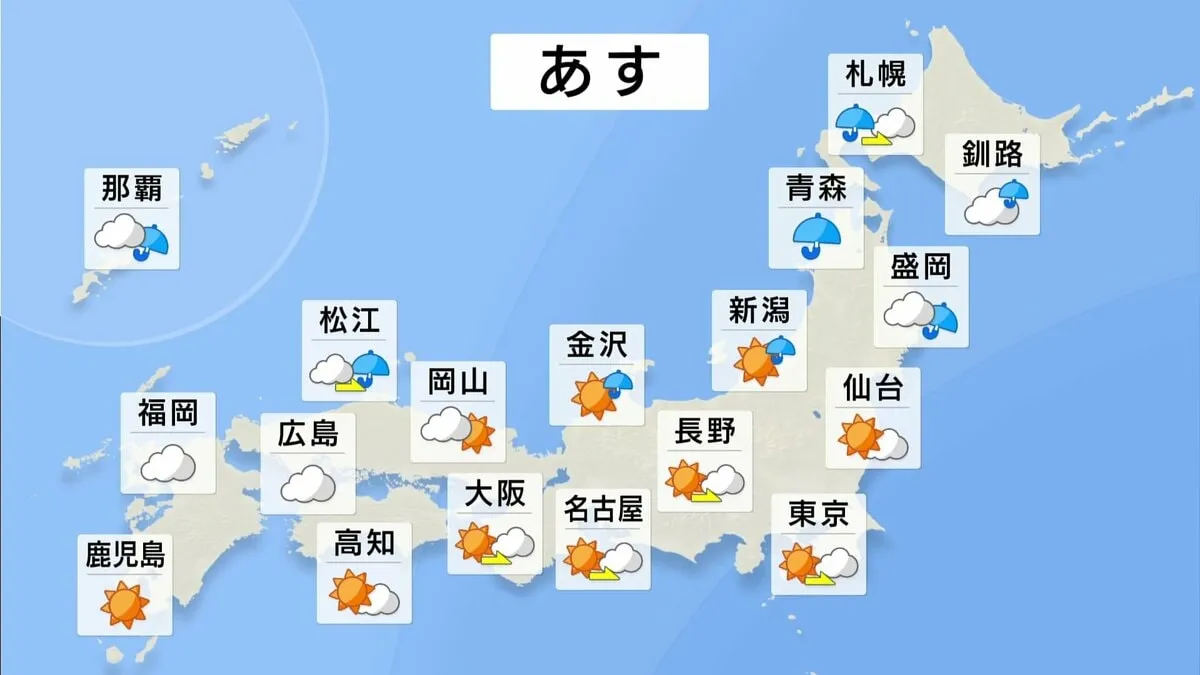 【9月2日 あすの天気】関東内陸では40℃に迫る暑さ　北日本では大雨となるおそれ　東北中心に土砂災害や河川氾濫に警戒を