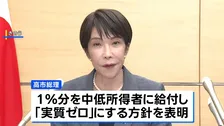 食料品消費税1％、来年4月から2年間引き下げ 高市総理が表明　野党側は反発と懸念