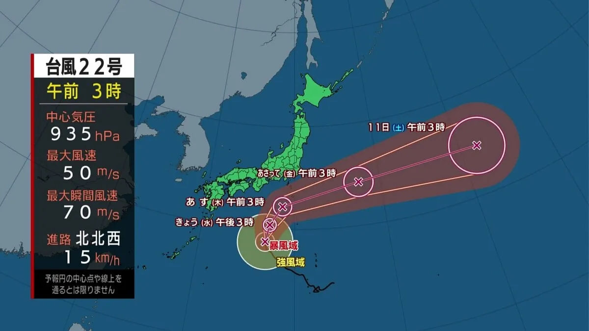 あす朝にかけ台風22号が伊豆諸島に接近へ　直撃のおそれも　猛烈な雨や風に厳重な警戒を　関東でもあすは風強まる　北日本は大気不安定