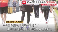2025年度「体力・運動能力調査」公表　30代と40代女性の体力が低下傾向に　専門家「家事・育児の負担が女性に多く、運動に取り組めない」