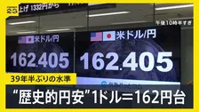 歴史的な円安水準1ドル＝162円台 片山さつき財務大臣が為替介入の可能性について触れるも市場の反応は限定的