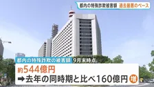 都内の特殊詐欺被害額約544億円（1～9月）去年比42%増　過去最悪だった去年大幅に上回るペース　警視庁