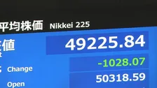 【速報】日経平均 一時1000円以上値下がり　利益確定の売りや円高進行が要因