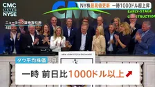 ダウ平均一時1000ドル超急騰し2営業日連続で史上最高値　東京市場でも幅広い銘柄に買い注文、一時2200円超の値上がり