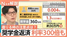 「金利は低いから気にしなくていい」ハズが…金利上昇で「奨学金」の返済が困難に？【Nスタ解説】