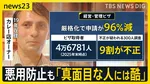 【経営・管理ビザ厳格化】入管調査では“実態ない申請”相次ぐも…　資本金3000万円の“壁”で長年働いてきた外国人経営者も帰国迫られかねない現状【news23】