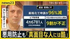 【経営・管理ビザ厳格化】入管調査では“実態ない申請”相次ぐも…　資本金3000万円の“壁”で長年働いてきた外国人経営者も帰国迫られかねない現状【news23】