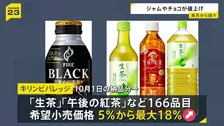 7月以降も続々…ジャムやペットボトルのお茶など値上げ　キリン「生茶」など166品目5％～最大18％引き上げ