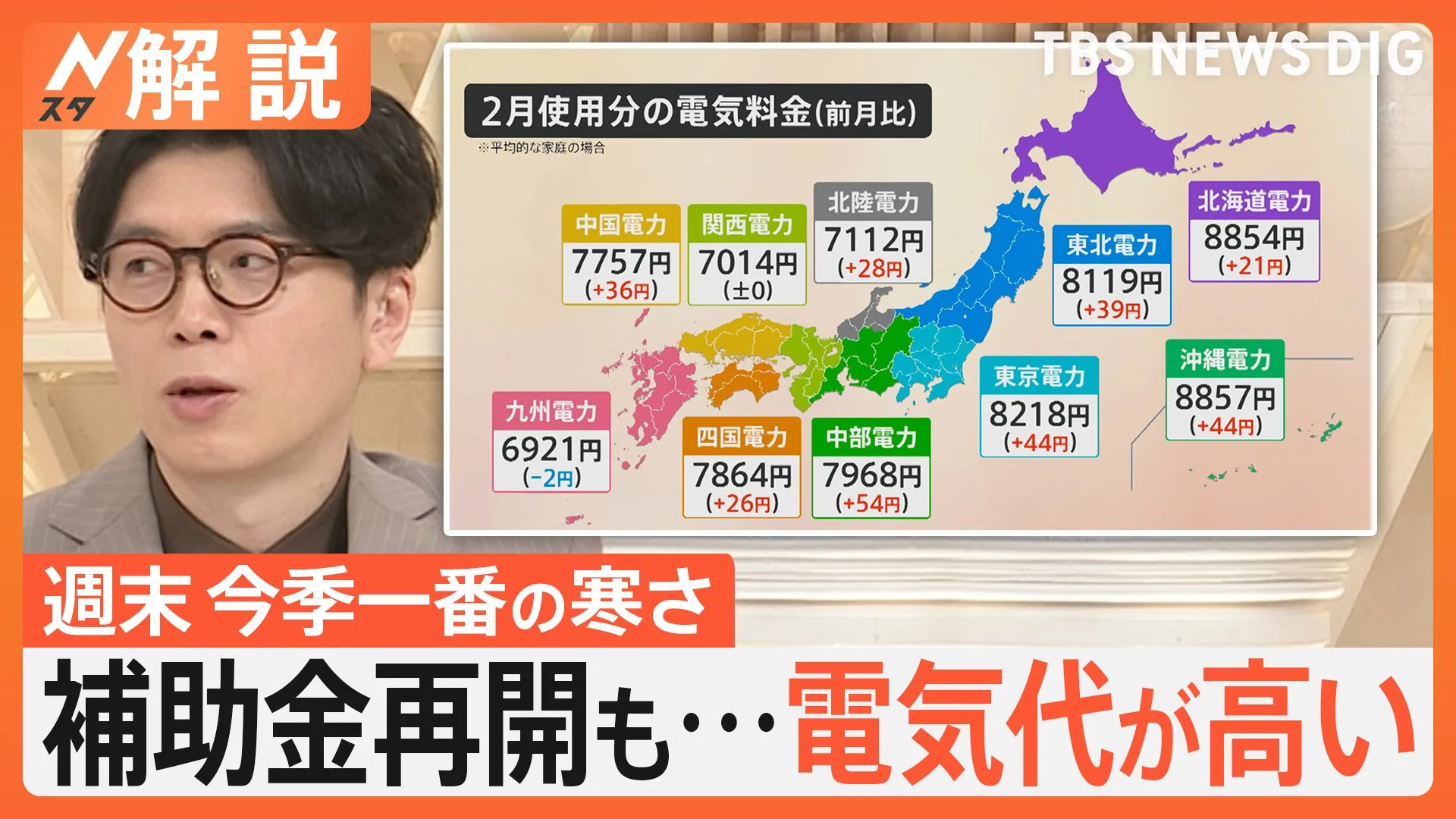 電気代 補助金再開も…高い 2月使用分は去年同時期から660円増に、週末には今季一番の寒さ 家電の節約術【Nスタ解説】