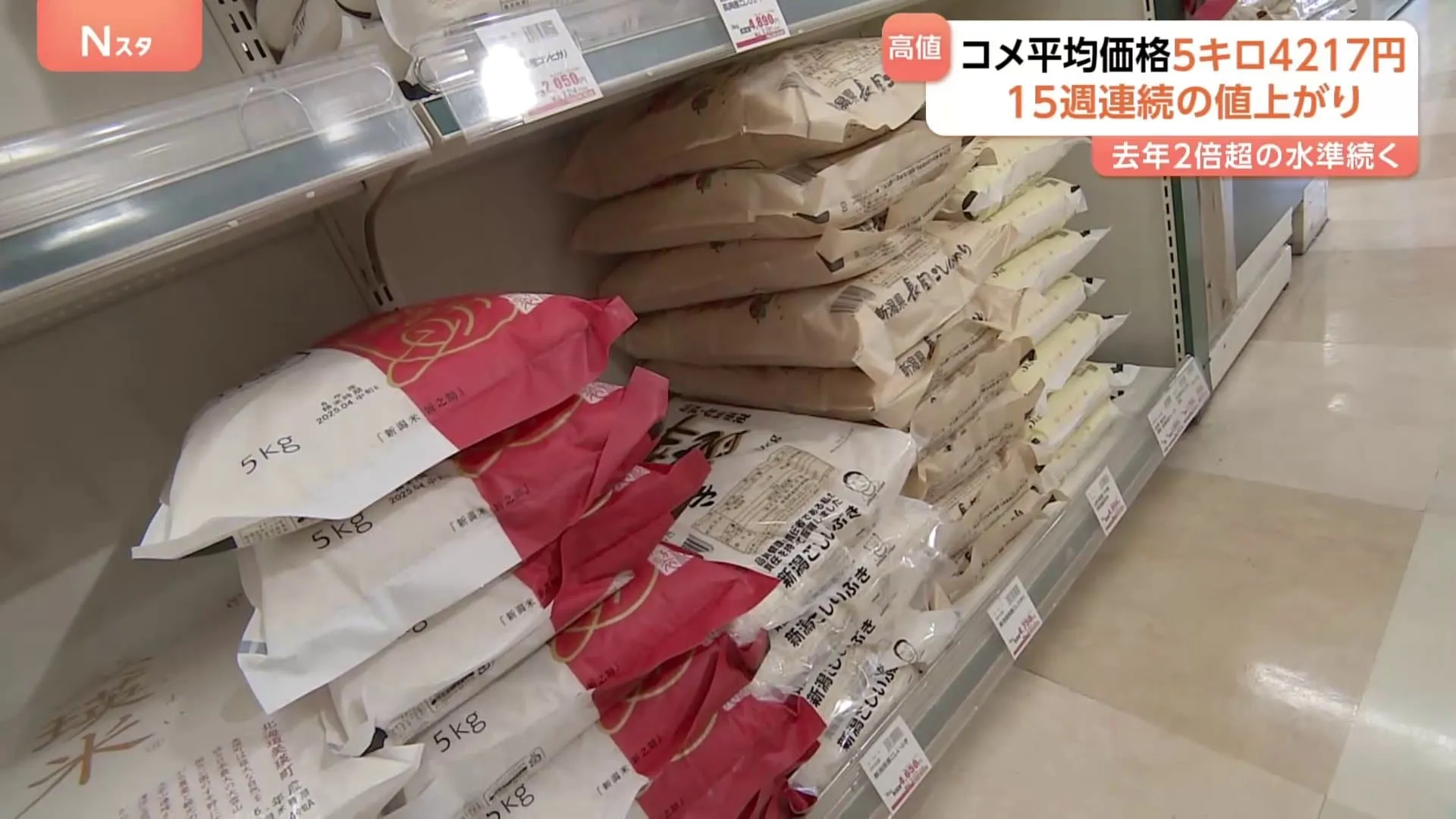 スーパーでのコメ平均価格5キロ4217円　15週連続で高値更新　価格高止まりに“流通目詰まり”　中小の小売店　備蓄米入手は「ノーチャンス」