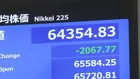 【速報】日経平均、一時2000円超値下がり　原油先物価格上昇で企業業績下押しに警戒感