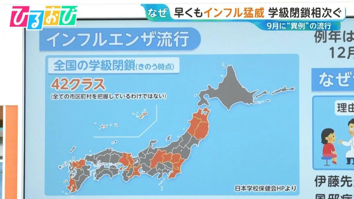 インフルエンザ 9月に“異例”の流行 学級閉鎖相次ぐ　予防接種のタイミングは？【ひるおび】