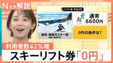 スキー人口減少への挑戦、猪苗代の「0円戦略」と安比高原の「3.3万円パス」その狙いは【Nスタ解説】