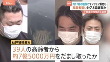 39人の高齢者から約7億5000万円を詐取か…高齢者狙った不動産詐欺で社長の男ら9人逮捕　仕入れ値の約17倍の値段で販売も　一人暮らしの高齢者ばかり狙い　警視庁