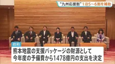 「九州ふっこう応援割」1人1泊あたり6割補助など　熊本地震の支援に予備費から1478億円支出を決定　対象は10月1日の宿泊分から