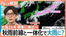 「台風26号」秋雨前線と一体化し警戒拡大 千葉など再び大雨のおそれ、来週は新たな熱帯低気圧の影響も【Nスタ解説】