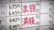 「春闘」佳境 「賃上げ」広がりそう　焦点の「実質賃金」プラス転換にイラン情勢が水差す？