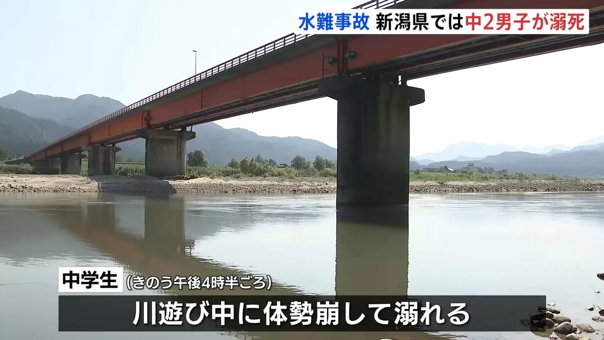 川遊びをしていた男子中学生が死亡　体勢崩して溺れ姿が見えなくなり1時間後に発見　新潟・関川村