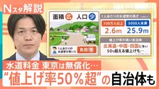 水道料金の“50％超”の値上げも？老朽化で迫る値上げの波　“地球18周分”の漏水チェックにAI技術【Nスタ解説】
