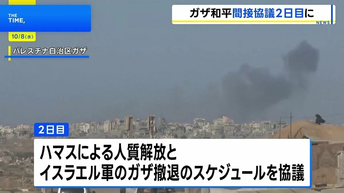 イスラエルとハマス ガザ「和平計画」めぐり2日目の協議　焦点は人質解放とイスラエル軍撤退