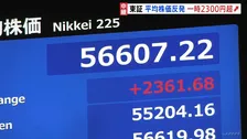 日経平均株価 一時2300円超の上昇・大幅反発　3日連続の大幅下落から一転買戻しの動き　イラン情勢への警戒感やや和らぐ　東京株式市場