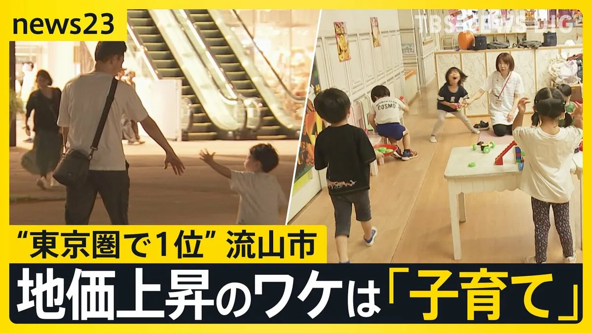 「都内の億ションと比べると手が届く」千葉・流山市の地価上昇…そのワケは「子育て環境」 “上昇率1位”の住民を直撃「1番になった感覚ない」【news23】