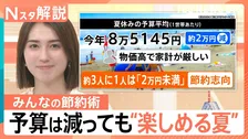 猛暑・物価高にどう対抗？ 出費がかさむ真夏の家計簿…教えて！みんなの節約術、おうちで「おでかけ気分」を味わえる楽しみ方【Nスタ解説】