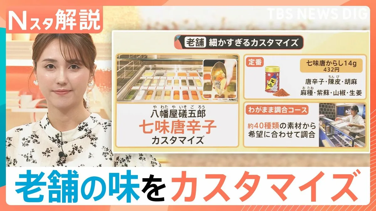 カスタマイズが人気！おせち・ケーキ・七味唐辛子を自分好みに、推し活 世界に一つだけのワッペン【Nスタ解説】