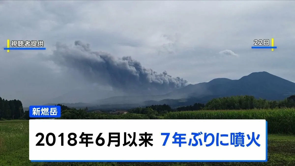 「火山ガスの急増を確認　地元自治体の指示に従って警戒を」気象庁　霧島連山・新燃岳　噴火警戒レベル3に引き上げ