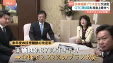 医療機関の収入源「診療報酬」12年ぶりプラス改定　“ロキソニン”などOTC類似薬や高額療養費の見直しで患者負担増