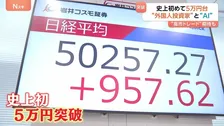 史上初5万円突破 日経平均株価 背景に拡大続けるAI市場・外国人投資家による海外マネーの流入 「5万円」定着するか…